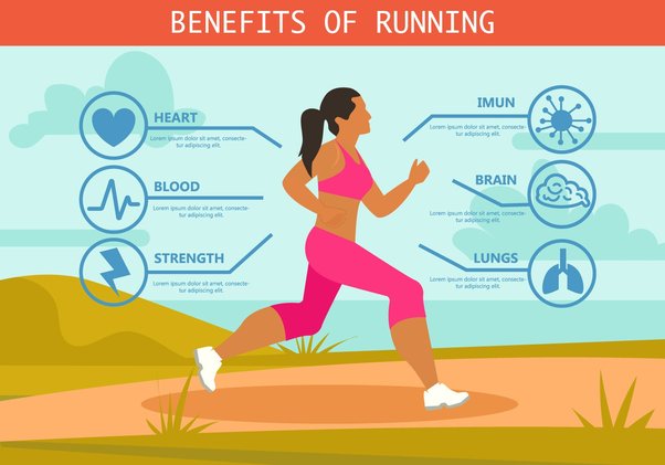 Is Running a Good Exercise? Exploring the Benefits and Drawbacks